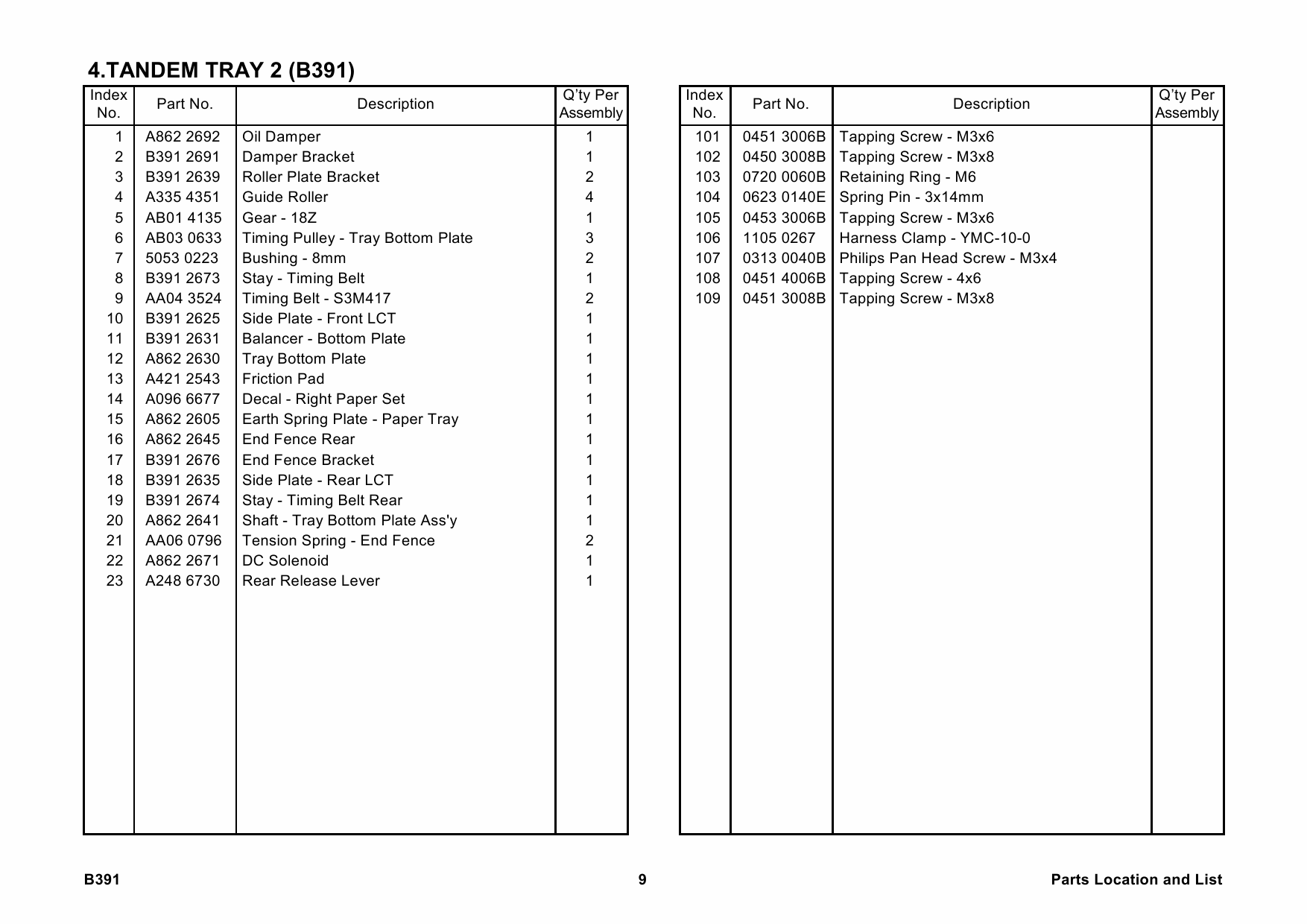 RICOH Options B391 LARGE-CAPACITY-TRAY Parts Catalog PDF download-6